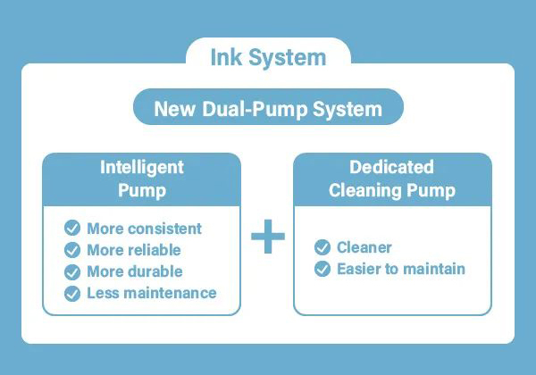ink system new dual pump system