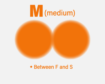medium dither setting