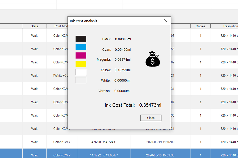 ink cost analysis