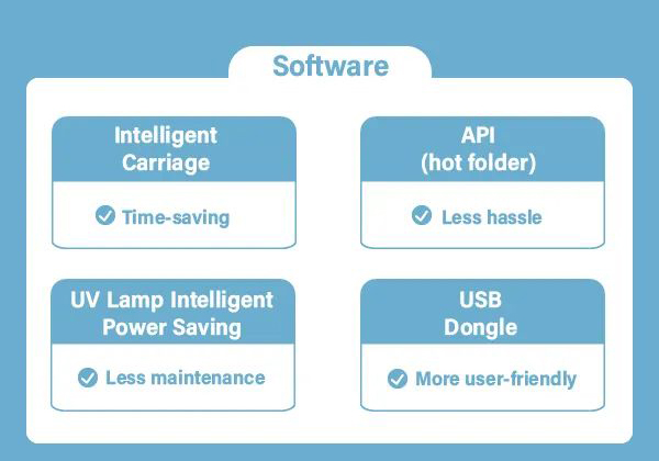 printing software upgrades