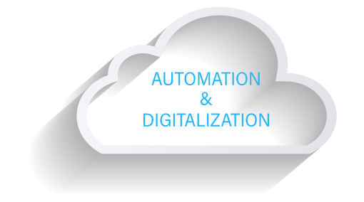 automation and digitalization
