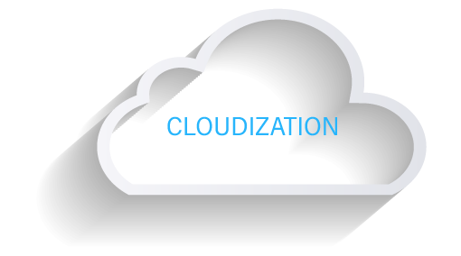 cloudization