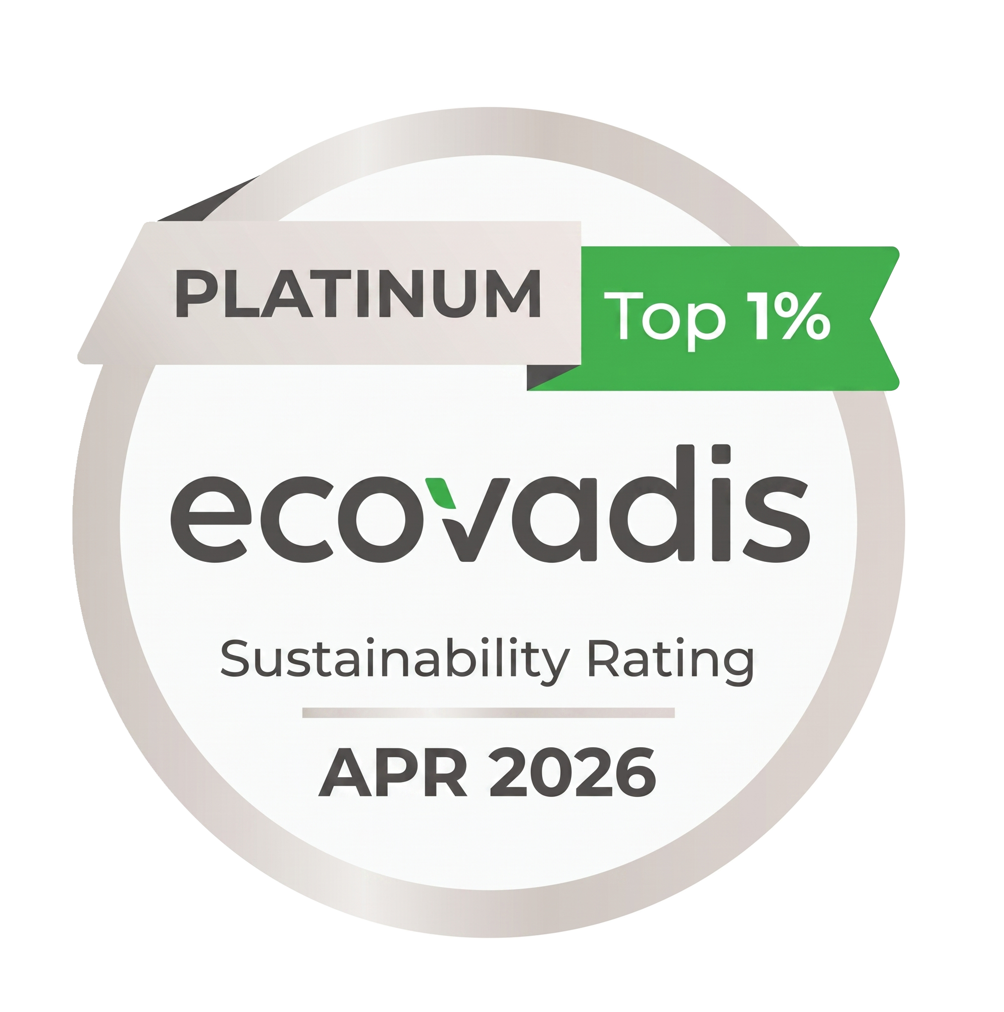 EcoVadis Platinum Medal 2026 – artisJet sustainability